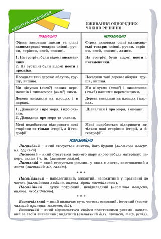 ÓÆÈÂÀÍÍß ÎÄÍÎÐІÄÍÈÕ
×ËÅÍІÂ ÐÅ×ÅÍÍß
ПРАВИЛЬНО НЕПРАВИЛЬНО
Ôіðìà çàìîâèëà ëàìïè òà ðіçíі
êàíöåëÿðñüêі òîâàðè: îëіâöі, ðó÷-
êè, ñêðіïêè, êëåé, íîæèöі.
Ôіðìà çàìîâèëà ðіçíі êàíöåëÿð-
ñüêі òîâàðè: îëіâöі, ðó÷êè, ñêðіï-
êè, êëåé, íîæèöі, ëàìïè.
1. Íà çóñòðі÷і áóëè âіäîìі ïèñüìåí-
íèêè.
2. Íà çóñòðі÷і áóëè âіäîìі ïîåòè і
ïðîçàїêè.
Íà çóñòðі÷і áóëè âіäîìі ïîåòè і
ïèñüìåííèêè.
Ïîñàäèëè òàêі äåðåâà: ÿáëóíþ, ãðó-
øó, âèøíþ.
Ïîñàäèëè òàêі äåðåâà: ÿáëóíÿ, ãðó-
øà, âèøíÿ.
Ìè öіíóєìî (êîãî?) íàøèõ ïåðå-
ìîæöіâ і ïèøàєìîñÿ (êèì?) íèìè.
Ìè öіíóєìî (êîãî?) і ïèøàєìîñÿ
(êèì?) íàøèìè ïåðåìîæöÿìè.
Äåðåâà âèñàäèëè íà ïëîùàõ і â
ïàðêàõ.
Äåðåâà âèñàäèëè íà ïëîùàõ і ïàð-
êàõ.
1. Äіçíàëèñÿ і ïðî ìîðÿ, і ïðî îêå-
àíè.
2. Äіçíàëèñÿ ïðî ìîðÿ òà îêåàíè.
Äіçíàëèñÿ і ïðî ìîðÿ, і îêåàíè.
Ìåíі ïîäîáàєòüñÿ âіäêðèâàòè íîâі
ñòîðіíêè íå òіëüêè іñòîðії, à é ãåî-
ãðàôії.
Ìåíі ïîäîáàєòüñÿ âіäêðèâàòè íå
òіëüêè íîâі ñòîðіíêè іñòîðії, à é
ãåîãðàôії.
РОЗРІЗНЯЙМО
Ëèñòêîâèé – ÿêèé ñòîñóєòüñÿ ëèñòêà, éîãî áóäîâè (ëèñòêîâà ïîâåðõ-
íÿ, áðóíüêè).
Ëèñòîâèé – ÿêèé ñòîñóєòüñÿ òîíêîãî øàðó ÿêîãî-íåáóäü ìàòåðіàëó: ïà-
ïåðó, çàëіçà і ò. іí. (ëèñòîâå çàëіçî).
Ëèñòÿíèé – ÿêèé ñòîñóєòüñÿ ðîñëèí, ó ÿêèõ є ëèñòÿ, âèãîòîâëåíèé ç
ëèñòÿ (ëèñòÿíèé ëіñ, ñàëàò).
* * *
Íàñòіéëèâèé – íàïîëåãëèâèé, çàâçÿòèé, íåïîõèòíèé ó ïðàãíåííі äî
÷îãîñü (íàñòіéëèâà ëþäèíà, âèìîãà, áóòè íàñòіéëèâèì).
Íàñòíіéíèé – äóæå ïîòðіáíèé, íåâіäêëàäíèé (íàñòіéíà ïîòðåáà,
âèìîãà, íåîáõіäíіñòü).
* * *
Âèçíà÷àëüíèé – ÿêèé âèçíà÷àє ñóòü ÷îãîñü; îñíîâíèé, іñòîòíèé (âèçíà-
÷àëüíèé ïðèíöèï, ìîìåíò, áіé).
Âèçíà÷íèé – ÿêèé âіäçíà÷àєòüñÿ ñâîїìè ïîçèòèâíèìè ðèñàìè, âàæëè-
âèé çà ñâîїì çíà÷åííÿì; âèäàòíèé (âèçíà÷íèé äіÿ÷, àðòèñò, òâіð, óñïіõ).
 