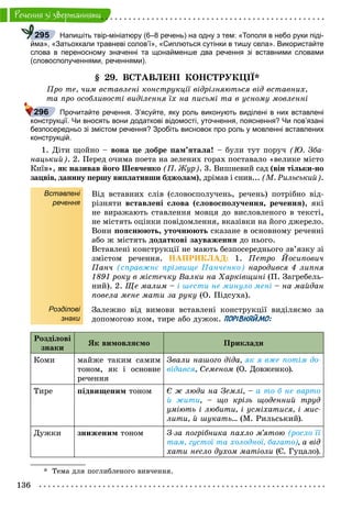 136
Ðå÷åííÿ çi çâåðòàííÿìè
Напишіть твір-мініатюру (6–8 речень) на одну з тем: «Тополя в небо руки піді-
йма», «Затьохкали травневі солов’ї», «Сиплються сутінки в тишу села». Використайте
слова в переносному значенні та щонайменше два речення зі вставними словами
(словосполученнями, реченнями).
§ 29. ÂÑÒÀÂËÅÍІ ÊÎÍÑÒÐÓÊÖІЇ*
Ïðî òå, ÷èì âñòàâëåíі êîíñòðóêöії âіäðіçíÿþòüñÿ âіä âñòàâíèõ,
òà ïðî îñîáëèâîñòі âèäіëåííÿ їõ íà ïèñüìі òà â óñíîìó ìîâëåííі
Прочитайте речення. З’ясуйте, яку роль виконують виділені в них вставлені
конструкції. Чи вносять вони додаткові відомості, уточнення, пояснення? Чи пов’язані
безпосередньо зі змістом речення? Зробіть висновок про роль у мовленні вставлених
конструкцій.
1. Äіòè ùîéíî – âîíà öå äîáðå ïàì’ÿòàëà! – áóëè òóò ïîðó÷ (Þ. Çáà-
íàöüêèé). 2. Ïåðåä î÷èìà ïîåòà íà çåëåíèõ ãîðàõ ïîñòàâàëî «âåëèêå ìіñòî
Êèїâ», ÿê íàçèâàâ éîãî Øåâ÷åíêî (Ï. Æóð). 3. Âèøíåâèé ñàä (âіí òіëüêè-íî
çàöâіâ, äàíèíó ïåðøó âèïëàòèâøè áäæîëàì), äðіìàâ і ñíèâ... (Ì. Ðèëüñüêèé).
Вставлені
речення
Розділові
знаки
Âіä âñòàâíèõ ñëіâ (ñëîâîñïîëó÷åíü, ðå÷åíü) ïîòðіáíî âіä-
ðіçíÿòè âñòàâëåíі ñëîâà (ñëîâîñïîëó÷åííÿ, ðå÷åííÿ), ÿêі
íå âèðàæàþòü ñòàâëåííÿ ìîâöÿ äî âèñëîâëåíîãî â òåêñòі,
íå ìіñòÿòü îöіíêè ïîâіäîìëåííÿ, âêàçіâêè íà éîãî äæåðåëî.
Âîíè ïîÿñíþþòü, óòî÷íþþòü ñêàçàíå â îñíîâíîìó ðå÷åííі
àáî æ ìіñòÿòü äîäàòêîâі çàóâàæåííÿ äî íüîãî.
Âñòàâëåíі êîíñòðóêöії íå ìàþòü áåçïîñåðåäíüîãî çâ’ÿçêó çі
çìіñòîì ðå÷åííÿ. ÍÀÏÐÈÊËÀÄ: 1. Ïåòðî Éîñèïîâè÷
Ïàí÷ (ñïðàâæíє ïðіçâèùå Ïàí÷åíêî) íàðîäèâñÿ 4 ëèïíÿ
1891 ðîêó â ìіñòå÷êó Âàëêè íà Õàðêіâùèíі (Ï. Çàãðåáåëü-
íèé). 2. Ùå ìàëèì – і øåñòè íå ìèíóëî ìåíі – íà ìàéäàí
ïîâåëà ìåíå ìàòè çà ðóêó (Î. Ïіäñóõà).
Çàëåæíî âіä âèìîâè âñòàâëåíі êîíñòðóêöії âèäіëÿєìî çà
äîïîìîãîþ êîì, òèðå àáî äóæîê. ПОРІВНЯЙМО:
Ðîçäіëîâі
çíàêè
ßê âèìîâëÿєìî Ïðèêëàäè
Êîìè ìàéæå òàêèì ñàìèì
òîíîì, ÿê і îñíîâíå
ðå÷åííÿ
Çâàëè íàøîãî äіäà, ÿê ÿ âæå ïîòіì äî-
âіäàâñÿ, Ñåìåíîì (Î. Äîâæåíêî).
Òèðå ïіäâèùåíèì òîíîì Є æ ëþäè íà Çåìëі, – à òî á íå âàðòî
é æèòè, – ùî êðіçü ùîäåííèé òðóä
óìіþòü і ëþáèòè, і óñìіõàòèñÿ, і ìèñ-
ëèòè, é øóêàòü... (Ì. Ðèëüñüêèé).
Äóæêè çíèæåíèì òîíîì Ç-çà ïîãðіáíèêà ïàõëî ì’ÿòîþ (ðîñëî її
òàì, ãóñòîї òà õîëîäíîї, áàãàòî), à âіä
õàòè íåñëî äóõîì ìàòіîëè (Є. Ãóöàëî).
* Òåìà äëÿ ïîãëèáëåíîãî âèâ÷åííÿ.
295
296
 