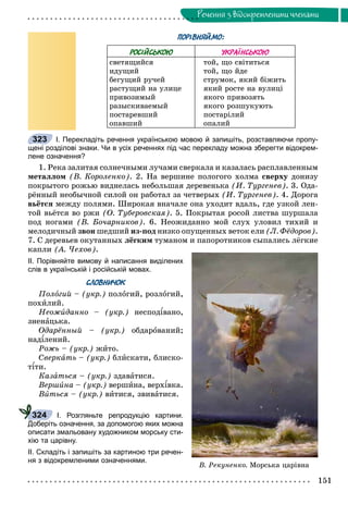 151
Ðå÷åííÿ ç âiäîêðåìëåíèìè ÷ëåíàìè
ПОРІВНЯЙМО:
РОСІЙСЬКОЮ УКРАЇНСЬКОЮ
ñâåòÿùèéñÿ
èäóùèé
áåãóùèé ðó÷åé
ðàñòóùèé íà óëèöå
ïðèâîçèìûé
ðàçûñêèâàåìûé
ïîñòàðåâøèé
îïàâøèé
òîé, ùî ñâіòèòüñÿ
òîé, ùî éäå
ñòðóìîê, ÿêèé áіæèòü
ÿêèé ðîñòå íà âóëèöі
ÿêîãî ïðèâîçÿòü
ÿêîãî ðîçøóêóþòü
ïîñòàðіëèé
îïàëèé
І. Перекладіть речення українською мовою й запишіть, розставляючи пропу-
щені розділові знаки. Чи в усіх реченнях під час перекладу можна зберегти відокрем-
лене означення?
1. Ðåêà çàëèòàÿ ñîëíå÷íûìè ëó÷àìè ñâåðêàëà è êàçàëàñü ðàñïëàâëåííûì
ìåòàëëîì (Â. Êîðîëåíêî). 2. Íà âåðøèíå ïîëîãîãî õîëìà ñâåðõó äîíèçó
ïîêðûòîãî ðîæüþ âèäíåëàñü íåáîëüøàÿ äåðåâåíüêà (È. Òóðãåíåâ). 3. Îäà-
ðёííûé íåîáû÷íîé ñèëîé îí ðàáîòàë çà ÷åòâåðûõ (È. Òóðãåíåâ). 4. Äîðîãà
âüёòñÿ ìåæäó ïîëÿìè. Øèðîêàÿ âíà÷àëå îíà óõîäèò âäàëü, ãäå óçêîé ëåí-
òîé âüёòñÿ âî ðæè (Î. Òóáåðîâñêàÿ). 5. Ïîêðûòàÿ ðîñîé ëèñòâà øóðøàëà
ïîä íîãàìè (Â. Áî÷àðíèêîâ). 6. Íåîæèäàííî ìîé ñëóõ óëîâèë òèõèé è
ìåëîäè÷íûé çâîí øåäøèé èç-ïîä íèçêî îïóùåííûõ âåòîê åëè (Ë. Ôёäîðîâ).
7. Ñ äåðåâüåâ îêóòàííûõ ëёãêèì òóìàíîì è ïàïîðîòíèêîâ ñûïàëèñü ëёãêèå
êàïëè (À. ×åõîâ).
ІІ. Порівняйте вимову й написання виділених
слів в українській і російській мовах.
СЛОВНИЧОК
Ïîëîãèé – (óêð.) ïîëîãèé, ðîçëîãèé,
ïîõèëèé.
Íåîæèäàííî – (óêð.) íåñïîäіâàíî,
çíåíàöüêà.
Îäàðёííûé – (óêð.) îáäàðîâàíèé;
íàäіëåíèé.
Ðîæü – (óêð.) æèòî.
Ñâåðêàòü – (óêð.) áëèñêàòè, áëèñêî-
òіòè.
Êàçàòüñÿ – (óêð.) çäàâàòèñÿ.
Âåðøèíà – (óêð.) âåðøèíà, âåðõіâêà.
Âèòüñÿ – (óêð.) âèòèñÿ, çâèâàòèñÿ.
І. Розгляньте репродукцію картини.
Доберіть означення, за допомогою яких можна
описати змальовану художником морську сти-
хію та царівну.
ІІ. Складіть і запишіть за картиною три речен-
ня з відокремленими означеннями.
323
324
Â. Ðåêóíåíêî. Ìîðñüêà öàðіâíà
 