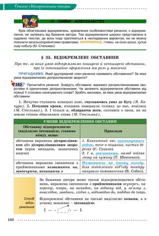 160
Ðå÷åííÿ ç âiäîêðåìëåíèìè ÷ëåíàìè
Крім обов’язкових відокремлень, зумовлених особливостями речення, є відокрем-
лення, які залежать від бажання автора. Такі відокремлення широко представлено в
художніх текстах, де вони іноді трапляються в несподіваних варіантах, які не можна
пояснити загальноприйнятими правилами. НАПРИКЛАД: І таки, на його гроші, купив
сиву кобилу (М. Стельмах).у
§ 35. ÂІÄÎÊÐÅÌËÅÍІ ÎÁÑÒÀÂÈÍÈ
Ïðî òå, çà ÿêèõ óìîâ âіäîêðåìëþєìî ïîøèðåíі é íåïîøèðåíі îáñòàâèíè,
ïðî їõ іíòîíàöіéíå îôîðìëåííÿ òà ðîëü ó ìîâëåííі
ПРИГАДАЙМО. Який другорядний член речення називають обставиною? За яких
умов відокремлюємо дієприслівникові звороти?
Прочитайте речення. Знайдіть обставини, виражені дієприслівниковими зво-
ротами й одиничними дієприслівниками. Чи залежить відокремлення обставини від
позиції її стосовно означуваного слова? Зробіть висновок, за яких умов відокремлюємо
обставини.
1. Íå÷óòíî ñòóïàþòü êîçàöüêі êîíі, ñïóñêàþ÷èñü óíèç äî Áóãó (ß. Êà-
÷óðà). 2. Ïî÷óâøè êðîêè, ïòàøèíà ïîâåðíóëà ãîëіâêó äî íàñ, â÷àїëàñü
(Ì. Ñòåëüìàõ). 3. І òіëüêè ÿ, îáäèðàþ÷è íîãè, ñêîòèâñÿ ç ëèïè, ÿê íà
çåìëþ ñòіíîþ îáâàëèëàñÿ çëèâà (Ì. Ñòåëüìàõ).
ÓÌÎÂÈ ÂІÄÎÊÐÅÌËÅÍÍß ÎÁÑÒÀÂÈÍ
Îáñòàâèíó âіäîêðåìëþєìî
(âèäіëÿєìî іíòîíàöієþ, ñòàâèìî
êîìó), ÿêùî:
Ïðèêëàäè
îáñòàâèíà âèðàæåíà äієïðèñëіâíè-
êîì àáî äієïðèñëіâíèêîâèì çâîðî-
òîì (êðіì âèïàäêіâ, çàçíà÷åíèõ
íèæ÷å)
1. Áëàêèòíèé ÷àñ, ïðèêèíóâøèñü
âîäîþ, òå÷å â ïіùàíèõ, ÷èñòèõ áå-
ðåãàõ (Є. Ãóöàëî).
2. І ÿ, çàïëàêàâøè, íàçàä ïîїõàâ
çíîâó íà ÷óæèíó (Ò. Øåâ÷åíêî).
îáñòàâèíà âèðàæåíà іìåííèêîì ç
ïðèéìåííèêàìè íåçâàæàþ÷è íà,
çàêіí÷óþ÷è, ïî÷èíàþ÷è ç
Íåçâàæàþ÷è íà ïîãàíó ïîãîäó,
áіëÿ îñâіòëåíîãî ïіä’їçäó òåàòðó
ïàíóâàëî ïîæâàâëåííÿ (Â. Ñîáêî).
Спосіб
відок-
ремлення
Çà áàæàííÿ àâòîðà ìîæå òàêîæ âіäîêðåìëþâàòèñÿ îáñòà-
âèíà, âèðàæåíà іìåííèêîì ç ïðèéìåííèêàìè âñóïåðå÷, íà-
ïåðåêіð, ïîïðè, íà âèïàäîê, íà âіäìіíó âіä, ó çâ’ÿçêó ç,
âíàñëіäîê, çàâäÿêè, çãіäíî ç, âіäïîâіäíî äî, ïîäіáíî äî òîùî.
Âіäîêðåìëåíі îáñòàâèíè íà ïèñüìі âèäіëÿєìî êîìàìè, à â
óñíîìó ìîâëåííі – іíòîíàöієþ:
[ ... , / /, ... ].
352
 
