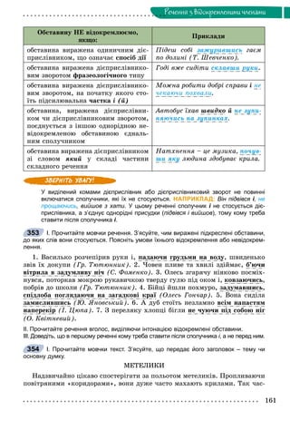 161
Ðå÷åííÿ ç âiäîêðåìëåíèìè ÷ëåíàìè
Îáñòàâèíó ÍÅ âіäîêðåìëþєìî,
ÿêùî:
Ïðèêëàäè
îáñòàâèíà âèðàæåíà îäèíè÷íèì äіє-
ïðèñëіâíèêîì, ùî îçíà÷àє ñïîñіá äії
Ïіäåø ñîáі çàæóðèâøèñü ãàєì
ïî äîëèíі (Ò. Øåâ÷åíêî).
îáñòàâèíà âèðàæåíà äієïðèñëіâíèêî-
âèì çâîðîòîì ôðàçåîëîãі÷íîãî òèïó
Ãîäі âæå ñèäіòè ñêëàâøè ðóêè.
îáñòàâèíà âèðàæåíà äієïðèñëіâíèêî-
âèì çâîðîòîì, íà ïî÷àòêó ÿêîãî ñòî-
їòü ïіäñèëþâàëüíà ÷àñòêà і (é)
Ìîæíà ðîáèòè äîáðі ñïðàâè і íå
÷åêàþ÷è ïîõâàëè.
îáñòàâèíà, âèðàæåíà äієïðèñëіâíè-
êîì ÷è äієïðèñëіâíèêîâèì çâîðîòîì,
ïîєäíóєòüñÿ ç іíøîþ îäíîðіäíîþ íå-
âіäîêðåìëåíîþ îáñòàâèíîþ єäíàëü-
íèì ñïîëó÷íèêîì
Àâòîáóñ їõàâ øâèäêî é íå çóïè-
íÿþ÷èñü íà çóïèíêàõ.
îáñòàâèíà âèðàæåíà äієïðèñëіâíèêîì
çі ñëîâîì ÿêèé ó ñêëàäі ÷àñòèíè
ñêëàäíîãî ðå÷åííÿ
Íàòõíåííÿ – öå ìóçèêà, ïî÷óâ-
øè ÿêó ëþäèíà çäîáóâàє êðèëà.
У виділений комами дієприслівник або дієприслівниковий зворот не повинні
включатися сполучники, які їх не стосуються. НАПРИКЛАД: Він підвівся і,іі не
прощаючись, вийшов з хати. У цьому реченні сполучник і не стосується діє-і
прислівника, а з’єднує однорідні присудки (підвівся і вийшов), тому кому треба
ставити після сполучника і.
І. Прочитайте мовчки речення. З’ясуйте, чим виражені підкреслені обставини,
до яких слів вони стосуються. Поясніть умови їхнього відокремлення або невідокрем-
лення.
1. Âàñèëüêî ðîç÷åïіðèâ ðóêè і, ïàäàþ÷è ãðóäüìè íà âîäó, øâèäåíüêî
çâіâ їõ äîêóïè (Ãð. Òþòþííèê). 2. ×îâåí ïëèâå òà õâèëі çäіéìàє, á’þ÷è
âіòðèëà â çàäóìëèâó íі÷ (Ñ. Ôîìåíêî). 3. Îëåñü çãàðÿ÷ó íіÿêîâî ïîñìіõ-
íóâñÿ, ïîòîðêàâ ìîêðîþ ðóêàâè÷êîþ òâåðäó ãóëþ ïіä îêîì і, êîâçàþ÷èñü,
ïîáðіâ äî øêîëè (Ãð. Òþòþííèê). 4. Áіéöі éøëè ïîõìóðî, çàäóìàâøèñü,
ñïіäëîáà ïîãëÿäàþ÷è íà çàãàäêîâі êðàї (Îëåñü Ãîí÷àð). 5. Âîíà ñèäіëà
çàìèñëèâøèñü (Þ. ßíîâñüêèé). 6. À äóá ñòîїòü íåçëàìíî âñіì íàïàñòÿì
íàïåðåêіð (І. Öþïà). 7. Ç ïåðåëÿêó õëîïöі áіãëè íå ÷óþ÷è ïіä ñîáîþ íіã
(Î. Êâіòíåâèé).
ІІ. Прочитайте речення вголос, виділяючи інтонацією відокремлені обставини.
ІІІ. Доведіть, що в першому реченні кому треба ставити після сполучника і, а не перед ним.
І. Прочитайте мовчки текст. З’ясуйте, що передає його заголовок – тему чи
основну думку.
ÌÅÒÅËÈÊÈ
Íàäçâè÷àéíî öіêàâî ñïîñòåðіãàòè çà ïîëüîòîì ìåòåëèêіâ. Ïðîïëèâàþ÷è
ïîâіòðÿíèìè «êîðèäîðàìè», âîíè äóæå ÷àñòî ìàõàþòü êðèëàìè. Òàê ÷àñ-
353
354
 