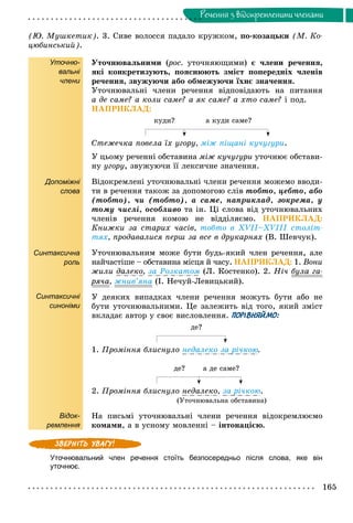 165
Ðå÷åííÿ ç âiäîêðåìëåíèìè ÷ëåíàìè
(Þ. Ìóøêåòèê). 3. Ñèâå âîëîññÿ ïàäàëî êðóæêîì, ïî-êîçàöüêè (Ì. Êî-
öþáèíñüêèé).
Уточню-
вальні
члени
Допоміжні
слова
Синтаксична
роль
Синтаксичні
синоніми
Відок-
ремлення
Óòî÷íþâàëüíèìè (ðîñ.(( óòî÷íÿþùèìè) є ÷ëåíè ðå÷åííÿ,
ÿêі êîíêðåòèçóþòü, ïîÿñíþþòü çìіñò ïîïåðåäíіõ ÷ëåíіâ
ðå÷åííÿ, çâóæóþ÷è àáî îáìåæóþ÷è їõíє çíà÷åííÿ.
Óòî÷íþâàëüíі ÷ëåíè ðå÷åííÿ âіäïîâіäàþòü íà ïèòàííÿ
à äå ñàìå? à êîëè ñàìå? à ÿê ñàìå? à õòî ñàìå? і ïîä.
ÍÀÏÐÈÊËÀÄ:
êóäè? à êóäè ñàìå?
Ñòåæå÷êà ïîâåëà їõ óãîðó, ìіæ ïіùàíі êó÷óãóðè.
Ó öüîìó ðå÷åííі îáñòàâèíà ìіæ êó÷óãóðè óòî÷íþє îáñòàâè-
íó óãîðó, çâóæóþ÷è її ëåêñè÷íå çíà÷åííÿ.
Âіäîêðåìëåíі óòî÷íþâàëüíі ÷ëåíè ðå÷åííÿ ìîæåìî ââîäè-
òè â ðå÷åííÿ òàêîæ çà äîïîìîãîþ ñëіâ òîáòî, öåáòî, àáî
(òîáòî), ÷è (òîáòî), à ñàìå, íàïðèêëàä, çîêðåìà, ó
òîìó ÷èñëі, îñîáëèâî òà іí. Öі ñëîâà âіä óòî÷íþâàëüíèõ
÷ëåíіâ ðå÷åííÿ êîìîþ íå âіääіëÿєìî. ÍÀÏÐÈÊËÀÄ:
Êíèæêè çà ñòàðèõ ÷àñіâ, òîáòî â ÕVІІ–ÕVІІІ ñòîëіò-
òÿõ, ïðîäàâàëèñÿ ïåðø çà âñå â äðóêàðíÿõ (Â. Øåâ÷óê).
Óòî÷íþâàëüíèì ìîæå áóòè áóäü-ÿêèé ÷ëåí ðå÷åííÿ, àëå
íàé÷àñòіøå – îáñòàâèíà ìіñöÿ é ÷àñó. ÍÀÏÐÈÊËÀÄ: 1. Âîíè
æèëè äàëåêî, çà Ðîçêàòîì (Ë. Êîñòåíêî). 2. Íі÷ áóëà ãà-ó
ðÿ÷àð , æíèâ’ÿíà (І. Íå÷óé-Ëåâèöüêèé).
Ó äåÿêèõ âèïàäêàõ ÷ëåíè ðå÷åííÿ ìîæóòü áóòè àáî íå
áóòè óòî÷íþâàëüíèìè. Öå çàëåæèòü âіä òîãî, ÿêèé çìіñò
âêëàäàє àâòîð ó ñâîє âèñëîâëåííÿ. ПОРІВНЯЙМО:
äå?
1. Ïðîìіííÿ áëèñíóëî íåäàëåêî çà ðі÷êîþ.
äå? à äå ñàìå?
2. Ïðîìіííÿ áëèñíóëî íåäàëåêî, çà ðі÷êîþ.
(Óòî÷íþâàëüíà îáñòàâèíà)
Íà ïèñüìі óòî÷íþâàëüíі ÷ëåíè ðå÷åííÿ âіäîêðåìëþєìî
êîìàìè, à â óñíîìó ìîâëåííі – іíòîíàöієþ.
Уточнювальний член речення стоїть безпосередньо після слова, яке він
уточнює.
 