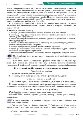 169
Ðå÷åííÿ ç âiäîêðåìëåíèìè ÷ëåíàìè
õîëîäі, ÿêîþ ïîòÿãëî âіä íåї. Ëіñ, íàáëèçèâøèñü, ïåðåòâîðèâñÿ іç ñèíüîãî
â çåëåíèé. Éîãî ñîêîâèòі õàùі ïî òîé áіê ðі÷êè, ïðîêèäàþ÷èñü, ïîâíèëèñÿ
ïòàøèíèì òèñÿ÷îãîëîñèì ãîìîíîì, îñîáëèâî ñîëîâ’їíèìè òðåëÿìè. Çåëåíèé
ñâіò, óìèòèé ðîñàìè, ëÿùàâ, âèñâèñòóâàâ, âèäçâîíþâàâ, ëóíêî* ïåðåëèâàâñÿ
ùåäðîþ ðîçìàїòіñòþ àêîðäіâ, ëàäіâ і òîíіâ. Ïòàñòâî, ðàäіþ÷è âåñíі, òâîðè-
ëî ìóçèêó êðàñè äèâîâèæíîї, ñîëîâ’ї àæ çàõîäèëèñü, çîçóëі êóâàëè, òîð-
êàþ÷è äçüîáèêàìè ÷àðіâíі êëàâіøі íåáà.
Ñõіä óñå ÿñíіøå ðîçöâіòàâñÿ ðîæåâèì, ñâіòëà áіëüøàëî, íåâòîìíà ïòàøè-
íà ìóçèêà, íàïëèâàþ÷è іç çåëåíèõ ãëèáèí, ìîâáè ïðèâåðòàëà âåñíÿíêó (Çà
Î. Ãîí÷àðîì).
ІІ. Виконайте завдання до тексту.
1. Знайдіть усі відокремлені члени речення. Поясніть їхню роль у тексті.
2. Укажіть два відокремлені означення, виражені дієприкметниковими зворотами.
Поясніть умови відокремлення.
3. Укажіть дві відокремлені обставини, виражені одиничними прислівниками. Поясніть
умови відокремлення.
4. Укажіть невідокремлене означення чи обставину, виражену відповідно дієприкмет-
никовим чи дієприслівниковим зворотом.
5. Знайдіть відокремлений додаток. З’ясуйте, чим він виражений.
6. Укажіть два уточнювальні члени речення. Визначте їхню синтаксичну роль, чим вони
виражені та які члени речення уточнюють.
7. Визначте граматичні основи в останньому реченні, обґрунтуйте розділові знаки.
Перебудуйте речення так, щоб один з невідокремлених членів речення став
відокремленим.
1. Ïіñëÿ çáîðіâ âåëèêà, ãàëàñëèâà і ðàäіñíà ãðóïà ó÷íіâ âèéøëà íà âó-
ëèöþ. 2. Çà ãîðàìè òàì äàâíî âæå ñÿє ñîíöå. 3. Ñàøêî äèâèâñÿ íà õëîïöіâ
і óñìіõàâñÿ. 4. Îñâіòëåíèé âîãíÿìè âåëèêèé ïàðîïëàâ äî ïðèñòàíі ïіäïëèâàâ.
Ñèíòàêñè÷íèé ðîçáіð ðå÷åííÿ ç âіäîêðåìëåíèìè ÷ëåíàìè
Ïîñëіäîâíіñòü ðîçáîðó
1. Çàãàëüíà õàðàêòåðèñòèêà ðå÷åííÿ.
2. Óêàçàòè, ÿêèì âіäîêðåìëåíèì ÷ëåíîì ðå÷åííÿ óñêëàäíåíå.
Ç ð à ç î ê ó ñ í î ã î ð î ç á î ð ó
Ó ëіñі áðîäèâ òóìàí, ïіäçîëî÷åíèé ñîíÿ÷íèì ïðîìіííÿì (Ãð. Òþòþííèê).
Ðå÷åííÿ ðîçïîâіäíå, íåîêëè÷íå, ïðîñòå, äâîñêëàäíå, ïîøèðåíå, ïîâíå,
óñêëàäíåíå âіäîêðåìëåíèì îçíà÷åííÿì ïіäçîëî÷åíèé ñîíÿ÷íèì ïðîìіííÿì.
Ç ð à ç î ê ï è ñ ü ì î â î ã î ð î ç á î ð ó
Ó ëіñі áðîäèâð òóìàí, ïіäçîëî÷åíèé ñîíÿ÷íèì ïðîìіííÿìð .
Ðå÷åííÿ ðîçï., íåîêë., ïðîñòå, äâîñêë., ïîøèð., ïîâíå, óñêë. âіäîêð.
îçíà÷åííÿì.
І. Спишіть речення, розставляючи пропущені розділові знаки. Поясніть, чим
ускладнено кожне речення.
1. Òàì íà ãîðі áіëà õàòà іç áàáèíîãî ëіòà (Ã. Îâñієíêî). 2. Ìіñÿöü çàêî-
õàíèé ó íі÷ ÷àðіâíó ñÿє ùàñëèâèé і ñâіòèòü (Îëåêñàíäð Îëåñü). 3. Íåïî-
* Ëóíêî – (ðîñ.) çâîíêî; çâó÷íî.
379
380
 