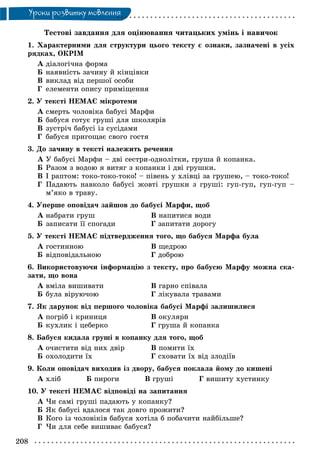 208
Óðîêè ðîçâèòêó ìîâëåííÿ
Òåñòîâі çàâäàííÿ äëÿ îöіíþâàííÿ ÷èòàöüêèõ óìіíü і íàâè÷îê
1. Õàðàêòåðíèìè äëÿ ñòðóêòóðè öüîãî òåêñòó є îçíàêè, çàçíà÷åíі â óñіõ
ðÿäêàõ, ÎÊÐІÌ
À äіàëîãі÷íà ôîðìà
Á íàÿâíіñòü çà÷èíó é êіíöіâêè
Â âèêëàä âіä ïåðøîї îñîáè
Ã åëåìåíòè îïèñó ïðèìіùåííÿ
2. Ó òåêñòі ÍÅÌÀЄ ìіêðîòåìè
À ñìåðòü ÷îëîâіêà áàáóñі Ìàðôè
Á áàáóñÿ ãîòóє ãðóøі äëÿ øêîëÿðіâ
Â çóñòðі÷ áàáóñі іç ñóñіäàìè
Ã áàáóñÿ ïðèãîùàє ñâîãî ãîñòÿ
3. Äî çà÷èíó â òåêñòі íàëåæèòü ðå÷åííÿ
À Ó áàáóñі Ìàðôè – äâі ñåñòðè-îäíîëіòêè, ãðóøà é êîïàíêà.
Á Ðàçîì ç âîäîþ ÿ âèòÿã ç êîïàíêè i äâi ãðóøêè.
Â І ðàïòîì: òîêî-òîêî-òîêî! – ïіâåíü ó õëіâöі çà ãðóøåþ, – òîêî-òîêî!
Ã Ïàäàþòü íàâêîëî áaáyci æîâòі ãðóøêè ç ãðóøі: ãóï-ãóï, ãóï-ãóï –
ì’ÿêî â òðàâó.
4. Óïåðøå îïîâіäà÷ çàéøîâ äî áàáóñі Ìàðôè, ùîá
À íàáðàòè ãðóø Â íàïèòèñÿ âîäè
Á çàïèñàòè її ñïîãàäè Ã çàïèòàòè äîðîãó
5. Ó òåêñòі ÍÅÌÀЄ ïіäòâåðäæåííÿ òîãî, ùî áàáóñÿ Ìàðôà áóëà
À ãîñòèííîþ Â ùåäðîþ
Á âіäïîâіäàëüíîþ Ã äîáðîþ
6. Âèêîðèñòîâóþ÷è іíôîðìàöіþ ç òåêñòó, ïðî áàáóñþ Ìàðôó ìîæíà ñêà-
çàòè, ùî âîíà
À âìіëà âèøèâàòè Â ãàðíî ñïіâàëà
Á áóëà âіðóþ÷îþ Ã ëіêóâàëà òðàâàìè
7. ßê äàðóíîê âіä ïåðøîãî ÷îëîâіêà áàáóñі Ìàðôі çàëèøèëèñÿ
À ïîãðіá і êðèíèöÿ Â îêóëÿðè
Á êóõëèê і öåáåðêî Ã ãðóøà é êîïàíêà
8. Áàáóñÿ êèäàëà ãðóøі â êîïàíêó äëÿ òîãî, ùîá
À î÷èñòèòè âіä íèõ äâіð Â ïîìèòè їõ
Á îõîëîäèòè їõ Ã ñõîâàòè їõ âіä çëîäіїâ
9. Êîëè îïîâіäà÷ âèõîäèâ іç äâîðó, áàáóñÿ ïîêëàëà éîìó äî êèøåíі
À õëіá Á ïèðîãè Â ãðóøі Ã âèøèòó õóñòèíêó
10. Ó òåêñòі ÍÅÌÀЄ âіäïîâіäі íà çàïèòàííÿ
À ×è ñàìі ãðóøі ïàäàþòü ó êîïàíêó?
Á ßê áàáóñі âäàëîñÿ òàê äîâãî ïðîæèòè?
Â Êîãî іç ÷îëîâіêіâ áàáóñÿ õîòіëà á ïîáà÷èòè íàéáіëüøå?
Ã ×è äëÿ ñåáå âèøèâàє áàáóñÿ?
 