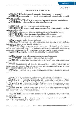 227
Äîäàòêè
Äîäàòîê 3
ÑËÎÂÍÈ×ÎÊ ÑÈÍÎÍІÌІÂ
ÀÁÑÎËÞÒÍÈÉ, öіëêîâèòèé, ïîâíèé, áåçóìîâíèé, òîòàëüíèé.
ÀÊÒÈÂÍÈÉ, äіÿëüíèé, áåðó÷êèé, íåïîñèäþùèé, íåâòîìíèé, åíåðãіé-
íèé, ìîòîðíèé.
ÀÐÃÓÌÅÍÒÓÂÀÒÈ, îáґðóíòîâóâàòè, ìîòèâóâàòè, íàâîäèòè àðãóìåíòè.
ÀÐÕІÒÅÊÒÎÐ, áóäіâíè÷èé, çîä÷èé, ãðàäîáóäіâíèê.
ÁÀÐÈÒÈÑß, ãàÿòèñÿ, çâîëіêàòè, çàòðèìóâàòèñÿ.
ÁÅÇÇÀÊÎÍÍÈÉ, íåçàêîííèé, ïðîòèçàêîííèé, ïðîòèïðàâíèé, ñâàâіëü-
íèé, ñàìîâіëüíèé.
ÁËÀÃÀÒÈ, çàêëèíàòè, ìîëèòè, ïðîñèòèñÿ (ðîçì.(( ); óïðîøóâàòè.
ÁËÀÃÎÄІÉÍÈÊ, äîáðî÷èíåöü, äîáðîäіéíèê, ôіëàíòðîï.
ÁËÀÃÎÐÎÄÍÈÉ, ÷åñíèé, ïîðÿäíèé, ëèöàðñüêèé, øëÿõåòíèé.
ÂÀÄÀ, íåäîëіê, õèáà, ґàíäæ, äåôåêò.
ÂÈÃËßÄÀÒÈ (âèñóâàþ÷èñü àáî âèõîäÿ÷è ç-çà ÷îãîñü, іç ÷îãî-íåáóäü,
äèâèòèñÿ êóäèñü, ÷åðåç ùîñü), âèçèðàòè.
ÂÈÄÍІÒÈÑß (áóòè âèäíèì, ïðèñòóïíèì çîðîâі), âèäíіòè, âáà÷àòèñÿ;
ìðіòè, ìàÿ÷іòè, ìàéîðіòè (áóòè âèäíèì çäàëåêó, íåâèðàçíî); âèãëÿäàòè,
âèçèðàòè, ïîêàçóâàòèñÿ (áóòè âèäíèì ç-çà ÷îãîñü, іç-ïîìіæ ÷îãîñü).
ÂІÄÂÅÐÒÈÉ, ùèðèé, ïðÿìèé, ïðàâäèâèé, ïðÿìîëіíіéíèé.
ÃÀÄÊÀ, äóìêà, іäåÿ, ìіðêóâàííÿ, ïîãëÿä, íàìіð, çàäóì.
ÃÀÏÒÎÂÀÍÈÉ, âèøèâàíèé, âèøèòèé, ìåðåæàíèé.
ÃÀÐÌÎÍІß, ñïіâçâó÷÷ÿ, ìèëîçâó÷íіñòü; (ó ãóðòі) çëàãîäà, çãîäà, òîâà-
ðèñüêіñòü.
ÃÎÐІÒÈ (ïіääàâàòèñÿ äії âîãíþ, çíèùóâàòèñÿ âîãíåì; òàêîæ ïðî âî-
ãîíü); ïàëàòè, ïàëàõêîòіòè, ïàëåíіòè, ïîëóì’ÿíіòè, ïëîìåíіòè; òëіòè, æåâ-
ðіòè, ÿòðèòèñÿ (ïîâіëüíî, áåç ïîëóì’ÿ).
ÃÐÎÌÀÄÀ, ñóñïіëüñòâî, ãðîìàäÿíñòâî, ñóñïіëüíіñòü, ñïіëüíîòà, òîâàðè-
ñòâî, ãóðò.
ÄÅËІÊÀÒÍÈÉ, òàêòîâíèé, óâі÷ëèâèé, ëþá’ÿçíèé, ïðèñòîéíèé.
ÄÎÁÐÈÉ, äîáðîñåðäíèé, äóøåâíèé, äîáðîäóøíèé, ñåðäå÷íèé, ì’ÿêî-
ñåðäèé; ëàãіäíèé, ì’ÿêèé, ñëàâíèé, çàäóøåâíèé.
ÄÎÑÊÎÍÀËÈÉ, іäåàëüíèé, äîâåðøåíèé, âèêіí÷åíèé, âçіðöåâèé, áåçäî-
ãàííèé.
ÄÎØÊÓËÜÍÈÉ, (âіòåð) øïàðêèé, ðіçêèé, ñèëüíèé, ïðîíèçëèâèé; (ìî-
ðîç) ùèïó÷èé; (ñìіõ) óїäëèâèé, їäêèé.
ÅÊÇÎÒÈ×ÍÈÉ, íåçâè÷àéíèé, äèâîâèæíèé, ÷óäåðíàöüêèé, õèìåðíèé,
çàìîðñüêèé.
ÅÊÑÏÐÎÌÒÎÌ, íå (äîâãî) äóìàâøè, áåç âàãàíü, áëèñêàâè÷íî; (âіäïîâі-
äàòè) áåç ïіäãîòîâêè, áåç îáäóìóâàííÿ.
 