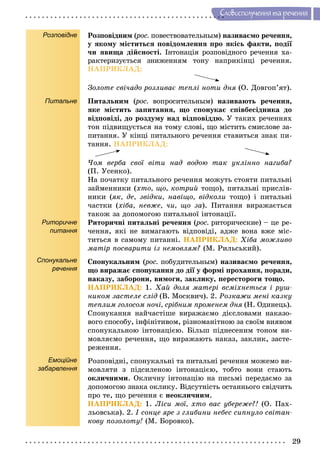 29
Ñëîâîñïîëó÷åííÿ òà ðå÷åííÿ
Розповідне
Питальне
Риторичне
питання
Спонукальне
речення
Емоційне
забарвлення
Ðîçïîâіäíèì (ðîñ.(( ïîâåñòâîâàòåëüíûì) íàçèâàєìî ðå÷åííÿ,
ó ÿêîìó ìіñòèòüñÿ ïîâіäîìëåííÿ ïðî ÿêіñü ôàêòè, ïîäії
÷è ÿâèùà äіéñíîñòі. Іíòîíàöіÿ ðîçïîâіäíîãî ðå÷åííÿ õà-
ðàêòåðèçóєòüñÿ çíèæåííÿì òîíó íàïðèêіíöі ðå÷åííÿ.
ÍÀÏÐÈÊËÀÄ:
Çîëîòå ñâі÷àäî ðîçëèâàє òåïëі íîòè äíÿ (Î. Äîâãîï’ÿò).
Ïèòàëüíèì (ðîñ.(( âîïðîñèòåëüíûì) íàçèâàþòü ðå÷åííÿ,
ÿêå ìіñòèòü çàïèòàííÿ, ùî ñïîíóêàє ñïіâáåñіäíèêà äî
âіäïîâіäі, äî ðîçäóìó íàä âіäïîâіääþ. Ó òàêèõ ðå÷åííÿõ
òîí ïіäâèùóєòüñÿ íà òîìó ñëîâі, ùî ìіñòèòü ñìèñëîâå çà-
ïèòàííÿ. Ó êіíöі ïèòàëüíîãî ðå÷åííÿ ñòàâèòüñÿ çíàê ïè-
òàííÿ. ÍÀÏÐÈÊËÀÄ:
×îì âåðáà ñâîї âіòè íàä âîäîþ òàê óêëіííî íàãèáà?
(Ï. Óñåíêî).
Íà ïî÷àòêó ïèòàëüíîãî ðå÷åííÿ ìîæóòü ñòîÿòè ïèòàëüíі
çàéìåííèêè (õòî, ùî, êîòðèé òîùî), ïèòàëüíі ïðèñëіâ-
íèêè (ÿê, äå, çâіäêè, íàâіùî, âіäêîëè òîùî) і ïèòàëüíі
÷àñòêè (õіáà, íåâæå, ÷è, ùî çà). Ïèòàííÿ âèðàæàєòüñÿ
òàêîæ çà äîïîìîãîþ ïèòàëüíîї іíòîíàöії.
Ðèòîðè÷íі ïèòàëüíі ðå÷åííÿ (ðîñ.(( ðèòîðè÷åñêèå) – öå ðå-
÷åííÿ, ÿêі íå âèìàãàþòü âіäïîâіäі, àäæå âîíà âæå ìіñ-
òèòüñÿ â ñàìîìó ïèòàííі. ÍÀÏÐÈÊËÀÄ: Õіáà ìîæëèâî
ìàòіð ïîñâàðèòè іç íåìîâëÿì? (Ì. Ðèëüñüêèé).
Ñïîíóêàëüíèì (ðîñ.(( ïîáóäèòåëüíûì) íàçèâàєìî ðå÷åííÿ,
ùî âèðàæàє ñïîíóêàííÿ äî äії ó ôîðìі ïðîõàííÿ, ïîðàäè,
íàêàçó, çàáîðîíè, âèìîãè, çàêëèêó, ïåðåñòîðîãè òîùî.
ÍÀÏÐÈÊËÀÄ: 1. Õàé äîëÿ ìàòåðі âñìіõíåòüñÿ і ðóø-
íèêîì çàñòåëå ñëіä (Â. Ìîñêâè÷). 2. Ðîçêàæè ìåíі êàçêó
òåïëèì ãîëîñîì íî÷і, ñðіáíèì ïðîìåíåì äíÿ (Í. Îäèíåöü).ÿ
Ñïîíóêàííÿ íàé÷àñòіøå âèðàæàєìî äієñëîâàìè íàêàçî-
âîãî ñïîñîáó, іíôіíіòèâîì, ðіçíîìàíіòíîþ çà ñâîїì âèÿâîì
ñïîíóêàëüíîþ іíòîíàöієþ. Áіëüø ïіäíåñåíèì òîíîì âè-
ìîâëÿєìî ðå÷åííÿ, ùî âèðàæàþòü íàêàç, çàêëèê, çàñòå-
ðåæåííÿ.
Ðîçïîâіäíі, ñïîíóêàëüíі òà ïèòàëüíі ðå÷åííÿ ìîæåìî âè-
ìîâëÿòè ç ïіäñèëåíîþ іíòîíàöієþ, òîáòî âîíè ñòàþòü
îêëè÷íèìè. Îêëè÷íó іíòîíàöіþ íà ïèñüìі ïåðåäàєìî çà
äîïîìîãîþ çíàêà îêëèêó. Âіäñóòíіñòü îñòàííüîãî ñâіä÷èòü
ïðî òå, ùî ðå÷åííÿ є íåîêëè÷íèì.
ÍÀÏÐÈÊËÀÄ: 1. Ëіñè ìîї, õòî âàñ óáåðåæå?! (Î. Ïàõ-
ëüîâñüêà). 2. І ñîíöå ÿðå ç ãëèáèíè íåáåñ ñèïíóëî ñâіòàí-
êîâó ïîçîëîòó! (Ì. Áîðîâêî).
 
