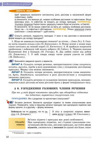 42
Ñëîâîñïîëó÷åííÿ òà ðå÷åííÿ
Щоб правильно визначити синтаксичну роль дієслова в неозначеній формі
(інфінітива), треба:
а) визначити, хто виконує дії, названі особовим дієсловом та інфінітивом. Якщо
виконавці різні, то інфінітив не входить до складу присудка. НАПРИКЛАД:
Учитель попросивр Сергія трохи зачекати (чекати буде не учитель, а Сергій);и
б) визначити, чи не вказує інфінітив на мету дії, названу особовим дієсловом.
Якщо так – то інфінітив є обставиною. НАПРИКЛАД: Птахи злетілися спати
(злетілися – з якою метою? – щоб спати).
Спишіть речення, підкресліть присудки. У яких із них дієслово в неозначеній
формі входить до складу присудка?
1. Íіùî íå çàâàæàëî ñòàëåâàðîâі ñòåæèòè* çà ïі÷÷þ... (Іâàí Ëå). 2. Ñàø-
êî õîòіâ ñêàçàòè êіëüêà ñëіâ (Î. Êâіòíåâèé). 3. Ïòèöі çåëåíі ó ïіçíþ ïîðó
ñïàòè çëåòіëèñü íà ñâіæèé ïîðóá (Ë. Êîñòåíêî). 4. ß ïðèéøëà ïîïðîñèòè
ïðîáà÷åííÿ і ïîáàæàòè òîáі âñüîãî äîáðîãî (Â. Ñîáêî). 5. ×åðíèø íàêàçàâ
Áëàæåíêîâі éòè â áëіíäàæ (Î. Ãîí÷àð). 6. Äіä ëþáèâ ñïàòè ïіä äóáîì
(Î. Äîâæåíêî). 7. Ó íåáі õìàðà õìàðó òÿãíå äîùåì óïàñòè íà õëіáà
(Ì. Îâäієíêî).
Виконайте завдання одного з варіантів.
ВАРІАНТ А. Ñêëàäіòü ÷îòèðè ðå÷åííÿ, âèêîðèñòîâóþ÷è ñëîâà êèíóòèñÿ,
ïî÷àòè, ìóñèòè, òðåáà â ðîëі äîïîìіæíèõ ñëіâ ó ñêëàäåíîìó äієñëіâíîìó
ïðèñóäêó. Ôîðìó ñëіâ ìîæíà çìіíþâàòè.
ВАРІАНТ Б. Ñêëàäіòü ÷îòèðè ðå÷åííÿ, âèêîðèñòîâóþ÷è ñëîâà ââàæàòè-
ñÿ, áóòè, äîâîäèòèñÿ, íàçèâàòèñÿ â ðîëі äієñëіâ-çâ’ÿçîê ó ñêëàäåíîìó
іìåííîìó ïðèñóäêó.
ВАРІАНТ В. Ñêëàäіòü ðå÷åííÿ çі ñêëàäåíèì іìåííèì ïðèñóäêîì, âèêîðèñ-
òîâóþ÷è â ðîëі äієñëîâà-çâ’ÿçêè äієñëîâî áóòè ó ôîðìі òåïåðіøíüîãî ÷àñó.
§ 8. ÓÇÃÎÄÆÅÍÍß ÃÎËÎÂÍÈÕ ×ËÅÍІÂ ÐÅ×ÅÍÍß
Ïðî òå, ó ÿêіé ôîðìі âæèâàþòü ïðèñóäîê ïðè îäíîðіäíèõ ïіäìåòàõ
òà ïіäìåòàõ, âèðàæåíèõ ñïîëó÷åííÿì ñëіâ
ПРИГАДАЙМО. Які є розділові та протиставні сполучники?
Зіставте речення. Визначте однорідні підмети та якими сполучниками вони
з’єднані. Поміркуйте, чому в першому реченні присудок при однорідних підметах має
форму однини, а в другому – форму множини.
Çîéêíóëî ÷è òî äåðåâî, ÷è òî çà-
ëіçî (À. Äіìàðîâ).
Ç ëіñó â øèðîêèõ êèðåÿõ âèõî-
äÿòü âå÷іð і òóìàí (Ì. Ñòåëüìàõ).
Однорідні
підмети
Çâ’ÿçîê ïіäìåòà і ïðèñóäêà ìàє äåÿêі îñîáëèâîñòі.
Ïðè îäíîðіäíèõ ïіäìåòàõ, ÿêі ç’єäíàíі єäíàëüíèìè ñïî-
ëó÷íèêàìè àáî áåç íèõ, äієñëîâî-ïðèñóäîê, ùî ñòîїòü ïіñëÿ
ïіäìåòіâ, óæèâàєòüñÿ ó ìíîæèíі (â îäíèíі âіí áóâàє ëèøå
* Ñòåæèòè – (ðîñ.) ñëåäèòü.
81
82
83
 