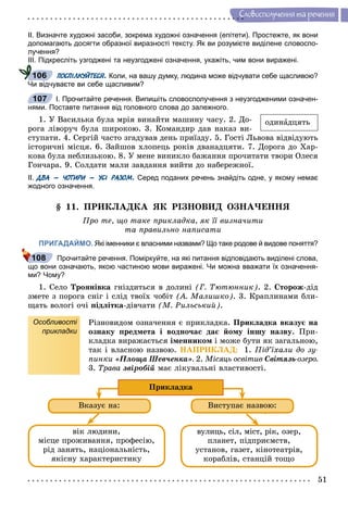 51
Ñëîâîñïîëó÷åííÿ òà ðå÷åííÿ
ІІ. Визначте художні засоби, зокрема художні означення (епітети). Простежте, як вони
допомагають досягти образної виразності тексту. Як ви розумієте виділене словоспо-
лучення?
ІІІ. Підкресліть узгоджені та неузгоджені означення, укажіть, чим вони виражені.
ПОСПІЛКУЙТЕСЯ. Коли, на вашу думку, людина може відчувати себе щасливою?
Чи відчуваєте ви себе щасливим?
І. Прочитайте речення. Випишіть словосполучення з неузгодженими означен-
нями. Поставте питання від головного слова до залежного.
1. Ó Âàñèëüêà áóëà ìðіÿ âèíàéòè ìàøèíó ÷àñó. 2. Äî-
ðîãà ëіâîðó÷ áóëà øèðîêîþ. 3. Êîìàíäèð äàâ íàêàç âè-
ñòóïàòè. 4. Ñåðãіé ÷àñòî çãàäóâàâ äåíü ïðèїçäó. 5. Ãîñòі Ëüâîâà âіäâіäóþòü
іñòîðè÷íі ìіñöÿ. 6. Çàéøîâ õëîïåöü ðîêіâ äâàíàäöÿòè. 7. Äîðîãà äî Õàð-
êîâà áóëà íåáëèçüêîþ. 8. Ó ìåíå âèíèêëî áàæàííÿ ïðî÷èòàòè òâîðè Îëåñÿ
Ãîí÷àðà. 9. Ñîëäàòè ìàëè çàâäàííÿ âèéòè äî íàáåðåæíîї.
ІІ. ДВА – ЧОТИРИ – УСІ РАЗОМ. Серед поданих речень знайдіть одне, у якому немає
жодного означення.
§ 11. ÏÐÈÊËÀÄÊÀ ßÊ ÐІÇÍÎÂÈÄ ÎÇÍÀ×ÅÍÍß
Ïðî òå, ùî òàêå ïðèêëàäêà, ÿê її âèçíà÷èòè
òà ïðàâèëüíî íàïèñàòè
ПРИГАДАЙМО. Які іменники є власними назвами? Що таке родове й видове поняття?
Прочитайте речення. Поміркуйте, на які питання відповідають виділені слова,
що вони означають, якою частиною мови виражені. Чи можна вважати їх означення-
ми? Чому?
1. Ñåëî Òðîÿíіâêà ãíіçäèòüñÿ â äîëèíі (Ã. Òþòþííèê). 2. Ñòîðîæ-äіä
çìåòå ç ïîðîãà ñíіã і ñëіä òâîїõ ÷îáіò (À. Ìàëèøêî). 3. Êðàïëèíàìè áëè-
ùàòü âîëîãі î÷і ïіäëіòêà-äіâ÷àòè (Ì. Ðèëüñüêèé).
Особливості
прикладки
Ðіçíîâèäîì îçíà÷åííÿ є ïðèêëàäêà. Ïðèêëàäêà âêàçóє íà
îçíàêó ïðåäìåòà і âîäíî÷àñ äàє éîìó іíøó íàçâó. Ïðè-
êëàäêà âèðàæàєòüñÿ іìåííèêîì і ìîæå áóòè ÿê çàãàëüíîþ,
òàê і âëàñíîþ íàçâîþ. ÍÀÏÐÈÊËÀÄ: 1. Ïіä’їõàëè äî çó-
ïèíêè «Ïëîùà Øåâ÷åíêà». 2. Ìіñÿöü îñâіòèâ Ñâіòÿçü-îçåðî.
3. Òðàâà çâіðîáіé ìàє ëіêóâàëüíі âëàñòèâîñòі.
âіê ëþäèíè,
ìіñöå ïðîæèâàííÿ, ïðîôåñіþ,
ðіä çàíÿòü, íàöіîíàëüíіñòü,
ÿêіñíó õàðàêòåðèñòèêó
âóëèöü, ñіë, ìіñò, ðіê, îçåð,
ïëàíåò, ïіäïðèєìñòâ,
óñòàíîâ, ãàçåò, êіíîòåàòðіâ,
êîðàáëіâ, ñòàíöіé òîùî
Ïðèêëàäêà
Âêàçóє íà: Âèñòóïàє íàçâîþ:
106
107
îäèíàäöÿòü
108
 