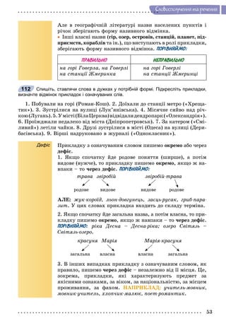 53
Ñëîâîñïîëó÷åííÿ òà ðå÷åííÿ
Àëå â ãåîãðàôі÷íіé ëіòåðàòóðі íàçâè íàñåëåíèõ ïóíêòіâ і
ðі÷îê çáåðіãàþòü ôîðìó íàçèâíîãî âіäìіíêà.
 Іíøі âëàñíі íàçâè (ãіð, îçåð, îñòðîâіâ, ñòàíöіé, ïëàíåò, ïіä-
ïðèєìñòâ, êîðàáëіâ òà іí.), ùî âèñòóïàþòü â ðîëі ïðèêëàäêè,
çáåðіãàþòü ôîðìó íàçèâíîãî âіäìіíêà. ПОРІВНЯЙМО:
ПРАВИЛЬНО НЕПРАВИЛЬНО
íà ãîðі Ãîâåðëà, íà Ãîâåðëі
íà ñòàíöії Æìåðèíêà
íà ãîðі Ãîâåðëі
íà ñòàíöії Æìåðèíöі
Спишіть, ставлячи слова в дужках у потрібній формі. Підкресліть прикладки,
визначте відмінок прикладок і означуваних слів.
1. Ïîáóâàëè íà ãîðі (Ðîìàí-Êîø). 2. Äîїõàëè äî ñòàíöії ìåòðî («Õðåùà-
òèê»). 3. Çóñòðіëèñÿ íà âóëèöі (Ëóê’ÿíіâñüêà). 4. Ìіñÿ÷íå ñÿéâî íàä ðі÷-
êîþ(Ëóãàíü).5.Óìіñòі(ÁіëàÖåðêâà)âіäâіäàëèäåíäðîïàðê(«Îëåêñàíäðіÿ»).
6. Ïðîїæäæàëè íåäàëåêî âіä ìіñòà (Äíіïðîïåòðîâñüê). 7. Çà êàòåðîì («Ñìі-
ëèâèé») ëåòіëè ÷àéêè. 8. Äðóçі çóñòðіëèñÿ â ìіñòі (Îäåñà) íà âóëèöі (Äåðè-
áàñіâñüêà). 9. Âіðøі íàäðóêîâàíî â æóðíàëі («Îäíîêëàñíèê»).
Дефіс Ïðèêëàäêó ç îçíà÷óâàíèì ñëîâîì ïèøåìî îêðåìî àáî ÷åðåç
äåôіñ.
1. ßêùî ñïî÷àòêó éäå ðîäîâå ïîíÿòòÿ (øèðøå), à ïîòіì
âèäîâå (âóæ÷å), òî ïðèêëàäêó ïèøåìî îêðåìî, ÿêùî æ íà-
âïàêè – òî ÷åðåç äåôіñ. ПОРІВНЯЙМО:
òðàâà çâіðîáіé çâіðîáіé-òðàâà
ðîäîâå âèäîâå âèäîâå ðîäîâå
ÀËÅ: æóê-êîðîїä, ëüîí-äîâãóíåöü, çàєöü-ðóñàê, ãðèá-ïàðà-
çèò. Ó öèõ ñëîâàõ ïðèêëàäêà âõîäèòü äî ñêëàäó òåðìіíà.
2. ßêùî ñïî÷àòêó éäå çàãàëüíà íàçâà, à ïîòіì âëàñíà, òî ïðè-
êëàäêó ïèøåìî îêðåìî, ÿêùî æ íàâïàêè – òî ÷åðåç äåôіñ.
ПОРІВНЯЙМО: ðіêà Äåñíà – Äåñíà-ðіêà; îçåðî Ñâіòÿçü –
Ñâіòÿçü-îçåðî.
êðàñóíÿ Ìàðіÿ Ìàðіÿ-êðàñóíÿ
çàãàëüíà âëàñíà âëàñíà çàãàëüíà
3. Â іíøèõ âèïàäêàõ ïðèêëàäêó ç îçíà÷óâàíèì ñëîâîì, ÿê
ïðàâèëî, ïèøåìî ÷åðåç äåôіñ – íåçàëåæíî âіä її ìіñöÿ. Öå,
çîêðåìà, ïðèêëàäêè, ÿêі õàðàêòåðèçóþòü ïðåäìåò çà
ÿêіñíèìè îçíàêàìè, çà âіêîì, çà íàöіîíàëüíіñòþ, çà ìіñöåì
ïðîæèâàííÿ, çà ôàõîì. ÍÀÏÐÈÊËÀÄ: ó÷èòåëü-ìîâíèê,
ìîâíèê-ó÷èòåëü, õëîï÷èê-ìàëþê, ïîåò-ðîìàíòèê.
112
 