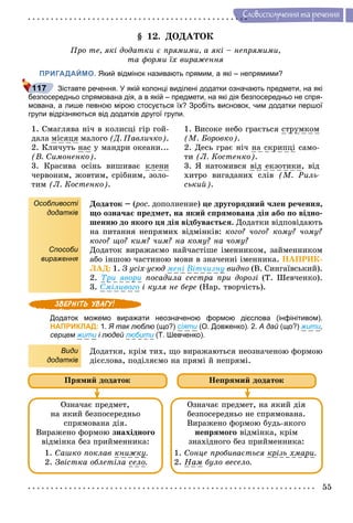 55
Ñëîâîñïîëó÷åííÿ òà ðå÷åííÿ
§ 12. ÄÎÄÀÒÎÊ
Ïðî òå, ÿêі äîäàòêè є ïðÿìèìè, à ÿêі – íåïðÿìèìè,
òà ôîðìè їõ âèðàæåííÿ
ПРИГАДАЙМО. Який відмінок називають прямим, а які – непрямими?
Зіставте речення. У якій колонці виділені додатки означають предмети, на які
безпосередньо спрямована дія, а в якій – предмети, на які дія безпосередньо не спря-
мована, а лише певною мірою стосується їх? Зробіть висновок, чим додатки першої
групи відрізняються від додатків другої групи.
1. Ñìàãëÿâà íі÷ â êîëèñöі ãіð ãîé-
äàëà ìіñÿöÿ ìàëîãî (Ä. Ïàâëè÷êî).
2. Êëè÷óòü íàñ ó ìàíäðè îêåàíè...
(Â. Ñèìîíåíêî).
3. Êðàñèâà îñіíü âèøèâàє êëåíè
÷åðâîíèì, æîâòèì, ñðіáíèì, çîëî-
òèì (Ë. Êîñòåíêî).
1. Âèñîêå íåáî ãðàєòüñÿ ñòðóìêîì
(Ì. Áîðîâêî).
2. Äåñü ãðàє íі÷ íà ñêðèïöі ñàìî-
òè (Ë. Êîñòåíêî).
3. ß íàòîìèâñÿ âіä åêçîòèêè, âіä
õèòðî âèãàäàíèõ ñëіâ (Ì. Ðèëü-
ñüêèé).
Особливості
додатків
Способи
вираження
Äîäàòîê – (ðîñ.(( äîïîëíåíèå) öå äðóãîðÿäíèé ÷ëåí ðå÷åííÿ,
ùî îçíà÷àє ïðåäìåò, íà ÿêèé ñïðÿìîâàíà äіÿ àáî ïî âіäíî-
øåííþ äî ÿêîãî öÿ äіÿ âіäáóâàєòüñÿ. Äîäàòêè âіäïîâіäàþòü
íà ïèòàííÿ íåïðÿìèõ âіäìіíêіâ: êîãî? ÷îãî? êîìó? ÷îìó?
êîãî? ùî? êèì? ÷èì? íà êîìó? íà ÷îìó?
Äîäàòîê âèðàæàєìî íàé÷àñòіøå іìåííèêîì, çàéìåííèêîì
àáî іíøîþ ÷àñòèíîþ ìîâè â çíà÷åííі іìåííèêà. ÍÀÏÐÈÊ-
ËÀÄ: 1. Ç óñіõ-óñþä ìåíі Âіò÷èçíó âèäíî (Â. Ñèíãàїâñüêèé).
2. Òðè ÿâîðè ïîñàäèëà ñåñòðà ïðè äîðîçі (Ò. Øåâ÷åíêî).
3. Ñìіëèâîãî і êóëÿ íå áåðå (Íàð. òâîð÷іñòü).
Додаток можемо виражати неозначеною формою дієслова (інфінітивом).
НАПРИКЛАД: 1. Я так люблю (що?) сíяти (О. Довженко)и . 2. А дай (що?) жити,
серцем жити і людейи любити (Т. Шевченко).и
Види
додатків
Äîäàòêè, êðіì òèõ, ùî âèðàæàþòüñÿ íåîçíà÷åíîþ ôîðìîþ
äієñëîâà, ïîäіëÿєìî íà ïðÿìі é íåïðÿìі.
Îçíà÷àє ïðåäìåò, íà ÿêèé äіÿ
áåçïîñåðåäíüî íå ñïðÿìîâàíà.
Âèðàæåíî ôîðìîþ áóäü-ÿêîãî
íåïðÿìîãî âіäìіíêà, êðіì
çíàõіäíîãî áåç ïðèéìåííèêà:
1. Ñîíöå ïðîáèâàєòüñÿ êðіçü õìàðè.
2. Íàì áóëî âåñåëî.
Îçíà÷àє ïðåäìåò,
íà ÿêèé áåçïîñåðåäíüî
ñïðÿìîâàíà äіÿ.
Âèðàæåíî ôîðìîþ çíàõіäíîãî
âіäìіíêà áåç ïðèéìåííèêà:
1. Ñàøêî ïîêëàâ êíèæêó.
2. Çâіñòêà îáëåòіëà ñåëî.
Íåïðÿìèé äîäàòîêÏðÿìèé äîäàòîê
117
 