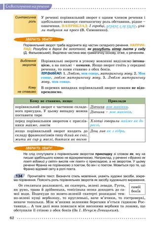 62
Ñëîâîñïîëó÷åííÿ òà ðå÷åííÿ
Синтаксична
роль
Ó ðå÷åííі ïîðіâíÿëüíèé çâîðîò є îäíèì ÷ëåíîì ðå÷åííÿ і
çäåáіëüøîãî âèêîíóє ñèíòàêñè÷íó ðîëü îáñòàâèíè, ðіäøå –
îçíà÷åííÿ. ÍÀÏÐÈÊËÀÄ: І ãîðîáöі, íåíà÷å ç-çà êóëіñ, óïà-
ëè òàáóíîì íà ïðîñî (Â. Ñèìîíåíêî).
Порівняльний зворот треба відрізняти від частин складного речення. НАПРИК-
ЛАД: Розгублю в дорозі дні золотокосі, як розгубитьр у вітер листя у садур
(Д. Фальковський). Виділена частина має граматичну основу, отже, є реченням.
Виділення
зворотів
Кому
не ставимо
Ïîðіâíÿëüíі çâîðîòè â óñíîìó ìîâëåííі âèäіëÿєìî іíòîíà-
öієþ, à íà ïèñüìі – êîìàìè. ßêùî çâîðîò ñòîїòü ó ñåðåäèíі
ðå÷åííÿ, òî êîìè ñòàâèìî ç îáîõ áîêіâ.
ПОРІВНЯЙМО: 1. Ëþáëþ, ìîâ ñîíöå, ìàòåðèíñüêó ìîâó. 2. Ìîâ
ñîíöå, ëþáëþ ìàòåðèíñüêó ìîâó. 3. Ëþáëþ ìàòåðèíñüêó
ìîâó, ìîâ ñîíöå.
Â îêðåìèõ âèïàäêàõ ïîðіâíÿëüíèé çâîðîò êîìàìè íå âіäî-
êðåìëþєìî.
Êîìó íå ñòàâèìî, ÿêùî: Ïðèêëàäè
ïîðіâíÿëüíèé çâîðîò є ÷àñòèíîþ ñêëàäå-
íîãî ïðèñóäêà. Ó öüîìó âèïàäêó ìîæíà
ïîñòàâèòè òèðå
Äіâ÷èíà ìîâ ìàêіâêà.
Äіâ÷èíà – ìîâ ìàêіâêà.
ïåðåä ïîðіâíÿëüíèì çâîðîòîì є ïðèñëіâ-
íèêè ìàéæå, çîâñіì
Õëîïöі ãîâîðèëè ìàéæå ÿê äî-
ðîñëі.
ÿêùî ïîðіâíÿëüíèé çâîðîò âõîäèòü äî
ñêëàäó ôðàçåîëîãіçìіâ òèïó áіëèé ÿê ñíіã,
æèòè ÿê ñèð ó ìàñëі, áîÿòèñÿ ÿê âîãíþ
Äîù ëèâ ÿê ç âіäðà.
Не слід сплутувати з порівняльним зворотом прикладку зі словом як, яку на
письмі здебільшого комою не відокремлюємо. Наприклад, у реченні «Франко як
поет відомий у світі» вислів «як поет» є прикладкою, а не зворотом. У цьому
реченні Франка не порівнюємо з поетом, бо він і є поетом. Мовиться про те, що
Франко відомий світу в ролі поета.
Прочитайте текст. Визначте стиль мовлення, укажіть художні засоби, зокре-
ма порівняння. Поясніть роль порівняльних зворотів як засобу художнього вираження.
Îò ñòåëÿòüñÿ ðîçëîæèñòі, ÿê ñêàòåðòü, çåëåíі ëåâàäè. Ãóñòà,
ÿê ðóíî, òðàâà é äðіáíåíüêà, òîíіñіíüêà îñîêà äîõîäÿòü äî ñà-
ìîї âîäè. Ïîäåêóäè ïî æîâòî-çåëåíіé ñêàòåðòі ðîçêèäàíі òåì-
íî-çåëåíі êóùі âåðáîëîçó, òî êðóãëåíüêі, íà÷å ì’ÿ÷èêè, òî ãîñòðîâåðõі,
íåíà÷å òîïîëüêè. Ìіæ ì’ÿêèìè çåëåíèìè áåðåãàìè â’єòüñÿ ãàäþêîþ Ðîñ-
òàâèöÿ... À òàì äàëі âîíà ïîâèëàñÿ ìіæ âèñîêèìè âåðáàìè òà ëîçàìè, ùî
îáñòóïèëè її ñòіíîþ ç îáîõ áîêіâ (Çà І. Íå÷óєì-Ëåâèöüêèì).
134
ñàìîї
áîêіâ
 