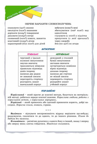 ÎÊÐÅÌІ ÂÀÐІÀÍÒÈ ÑËÎÂÎÑÏÎËÓ×ÅÍÜ
îïàíóâàòè (ùî?) çíàííÿ
îâîëîäіòè (÷èì?) çíàííÿìè
äîðіêàòè (êîìó?) òîâàðèøåâі
äÿêóâàòè (êîìó?) ñåñòðі
ñïîâíåíèé (÷îãî?) ïîâàãè, çàâçÿòòÿ
âëàñòèâèé (êîìó?) äіòÿì
õàðàêòåðíèé (äëÿ êîãî?) äëÿ äіòåé
âèáà÷àòè (êîìó?) ìåíі
çáèòêóâàòèñÿ (íàä êèì?) íàä
îäíîëіòêîì
ãëóçóâàòè (ç êîãî?) ç ïіäëіòêà
ïðîïóñòèòè (ç ÿêîї ïðè÷èíè?)
÷åðåç õâîðîáó
éòè (ïî ùî?) ïî ÿãîäè
АНТИСУРЖИК
ПРАВИЛЬНО НЕПРАВИЛЬНО
÷åðãîâèé ó їäàëüíі
êîëèøíі âèïóñêíèêè
çìóñèâ âèâ÷èòè
òðàïëÿþòüñÿ ïîìèëêè
ïðàâèëüíà âіäïîâіäü
äîâіâ òåîðåìó
íàïèñàâ äâà ðÿäêè
íå çàâàæàé ïèñàòè
ïåðåãîðíіòü ñòîðіíêó
ðîçãîðíіòü çîøèò
íàâ÷àëüíèé êîðïóñ
äåæóðíèé ó ñòîëîâіé
áóâøі âèïóñêíèêè
çàñòàâèâ âèâ÷èòè
çóñòðі÷àþòüñÿ ïîìèëêè
âіðíà âіäïîâіäü
äîêàçàâ òåîðåìó
íàïèñàâ äâі ñòðі÷êè
íå ìіøàé ïèñàòè
ïåðåâåðíіòü ñòîðіíêó
ðîçêðèéòå çîøèò
ó÷áîâèé êîðïóñ
РОЗРІЗНЯЙМО
Êîðèñëèâèé – ÿêèé ïðàãíå äî âëàñíîї âèãîäè, áàçóєòüñÿ íà ìàòåðіàëü-
íіé âèãîäі, ðîáèòüñÿ çàðàäè âëàñíîї íàæèâè. Êîðèñëèâà ëþäèíà, ðîáèòè ç
êîðèñëèâîþ ìåòîþ, ç êîðèñëèâèõ ìіðêóâàíü.
Êîðèñíèé – ÿêèé ïðèíîñèòü àáî çäàòíèé ïðèíîñèòè êîðèñòü, äîáðі íà-
ñëіäêè. Êîðèñíà êíèãà, êîìàõè, ñïðàâà.
* * *
Âàãàòèñÿ – âіä÷óâàòè íåñïðîìîæíіñòü âіäðàçó âèðіøèòè ùî-íåáóäü;
ðîçäóìóþ÷è, ñõèëÿòèñÿ òî äî îäíîãî, òî äî іíøîãî ðіøåííÿ. Ïіøîâ äî
äÿäüêà áåç âàãàííÿ.
Êîëèâàòèñÿ – ðèòìі÷íî ðóõàòèñÿ ç îäíîãî áîêó â іíøèé, íàçàä і âïåðåä
àáî çâåðõó âíèç; çëåãêà ãîéäàòèñÿ. Ìàÿòíèê êîëèâàâñÿ.
 