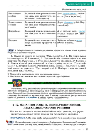 77
Îäíîñêëàäíi ðå÷åííÿ
Ïðîäîâæåííÿ òàáëèöі
Íåîçíà÷åíî-
îñîáîâå
Ãîëîâíèé ÷ëåí ðå÷åííÿ îçíà-
÷àє äіþ, ÿêó âèêîíóþòü íå-
âèçíà÷åíі îñîáè (âîíè)
Íàñ çóñòðі÷àþòü õëіáîì-
ñіëëþ (Ëåñÿ Óêðàїíêà).
Óçàãàëüíåíî-
îñîáîâå
Ãîëîâíèé ÷ëåí ðå÷åííÿ îçíà-
÷àє äіþ, ÿêà ñòîñóєòüñÿ áóäü-
ÿêîї îñîáè
Äðóãà ïіçíàþòü ó áіäі (Íàð.і
òâîð÷іñòü).
Áåçîñîáîâå Ãîëîâíèé ÷ëåí ðå÷åííÿ îçíà-
÷àє äіþ, ÿêà íå ìàє âèêîíàâ-
öÿ
À â òåïëіé õàòі ïàõíå
ñâіæèì õëіáîì (Î. Ïàõ-
ëüîâñüêà).
Íàçèâíå Ãîëîâíèé ÷ëåí ðå÷åííÿ ñòâåð-
äæóє íàÿâíіñòü ïðåäìåòіâ ÷è
ÿâèù
×óäåñíà êèїâñüêà îñіíü
(Îñòàï Âèøíÿ).
І. Виберіть і спишіть односкладні речення, підкресліть головні члени відповід-
но до їхньої синтаксичної ролі.
1. Íàóêè íå íîñèòè çà ïëå÷èìà (Íàð. òâîð÷іñòü). 2. Íà ñèçèõ ëóêàõ
ñêîøåíî òðàâó (Ì. Ðèëüñüêèé). 3. Ùàñëèâèé ñìіõ ãîëîñíî çàáðèíіâ íà âñþ
êâàðòèðó (Ñ. Ìóçè÷åíêî). 4. Ñòîþ óâåñü áëàêèòòþ îïîâèòèé (Ì. Áîðîâêî).
5. Êîæåí íіæíèé ðóõ ñåðäå÷íèé â ïіñíþ ñðіáíó ïåðåëëþ (Îëåêñàíäð
Îëåñü). 6. Âå÷іðíÿ êіìíàòà. Ðîç÷èíåíі âіêíà. Âåñíà (І. Æèëåíêî). 7. Ùàñ-
ëèâі ùàñòÿ íå øóêàþòü (Íàð. òâîð÷іñòü). 8. Ïîâіòðÿ – ìîâ íàñòîÿíèé
æåíüøåíü (Í. Ãíàòþê).
ІІ. Обґрунтуйте використання тире в останньому реченні.
ІІІ. Надпишіть частини мови над словами першого й другого речень.
Те значення, яке у двоскладному реченні передається двома головними членами –
підметом і присудком, в односкладному реченні зосереджується в одному головному
члені. Головний член односкладного речення називає предмет або явище і разом з тим
стверджує його наявність, характеризує дію в її зв’язку з предметом, указує на відно-
шення до дійсності. ПОРІВНЯЙМО: Я люблю музику. – Люблю музику.
§ 17. ÎÇÍÀ×ÅÍÎ-ÎÑÎÁÎÂІ, ÍÅÎÇÍÀ×ÅÍÎ-ÎÑÎÁÎÂІ,
ÓÇÀÃÀËÜÍÅÍÎ-ÎÑÎÁÎÂІ ÐÅ×ÅÍÍß
Ïðî òå, ÿêі çíà÷åííÿ ìàþòü îñîáîâі îäíîñêëàäíі ðå÷åííÿ, ïðî ôîðìè
âèðàæåííÿ ãîëîâíèõ ÷ëåíіâ ðå÷åííÿ òà ñèíòàêñè÷íі ñèíîíіìè
ПРИГАДАЙМО. 1. Які є три особи займенників? 2. Які є способи й часи дієслова?
Прочитайте односкладні означено-особові речення. Визначте спосіб виражен-
ня головних членів (частину мови, особу, спосіб). Поміркуйте, хто виконує дію – конкрет-
159
160
 