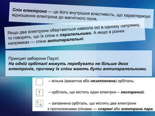 Спін електрона — це його внутрішня властивість, що характеризує 
відношення електрона до магнітного поля. 
Якщо два електр...