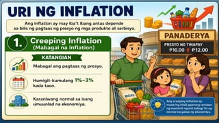 Konsepto, Dahilan at Epekto sa Implasyon..pptx