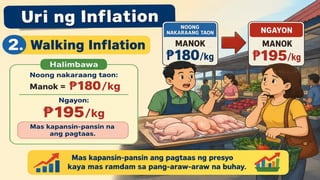 Konsepto, Dahilan at Epekto sa Implasyon..pptx