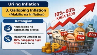 Konsepto, Dahilan at Epekto sa Implasyon..pptx