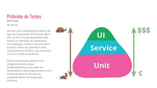 Pirâmide de Testes
(Martin Fowler)
Ela vem como complemento dentro do
ágil, aos Quadrantes de Teste do ágil e
tem um foco no que despender mais
tempo no momento de automatizar
uma aplicação. A leitura de pirâmide é
simples: a base da pirâmide é mais
importante e prioritária, mas não exclui
os outros níveis da pirâmide.
Nesta interpretação devemos ter,
obrigatoriamente, testes
unitários(lembre-se que eles são
desenvolvidos pelo programador) como
a base também da entrada da
qualidade dentro da Integração
Contínua.
 