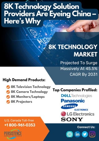 8K TECHNOLOGY
MARKET
Projected To Surge
Massively At 45.5%
CAGR By 2031
Top Companies Profiled:
High Demand Products:
8K Television Technology
8K Camera Technology
8K Monitors/Laptops
8K Projectors
U.S. Canada Toll-free
Connect Us:
+1 800-961-0353
8K Technology Solution
Providers Are Eyeing China –
Here’s Why
 