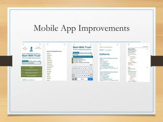 Mobile App Improvements
 