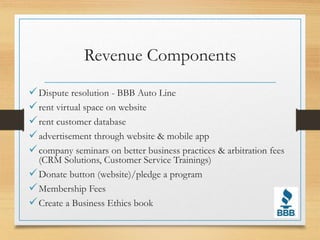 Revenue Components
Dispute resolution - BBB Auto Line
rent virtual space on website
rent customer database
advertisement through website & mobile app
company seminars on better business practices & arbitration fees
(CRM Solutions, Customer Service Trainings)
Donate button (website)/pledge a program
Membership Fees
Create a Business Ethics book
 
