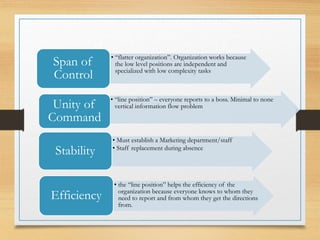 • “flatter organization”. Organization works because
the low level positions are independent and
specialized with low complexity tasks
Span of
Control
• “line position” – everyone reports to a boss. Minimal to none
vertical information flow problemUnity of
Command
• Must establish a Marketing department/staff
• Staff replacement during absence
Stability
• the “line position” helps the efficiency of the
organization because everyone knows to whom they
need to report and from whom they get the directions
from.
Efficiency
 