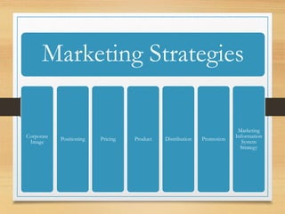 Marketing Strategies
Corporate
Image
Positioning Pricing Product Distribution Promotion
Marketing
Information
System
Strategy
 