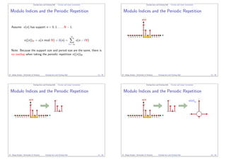 overlap add and overlap save method | PDF