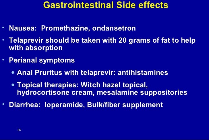 Mesalamine Suppositories