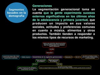 Segmentos
basados en la
demografía
Generaciones!
La segmentación generacional toma en
cuenta que la gente experimenta sucesos
externos signiﬁcativos en los últimos años
de la adolescencia y primera juventud, que
producen un impacto en sus valores
sociales, actitudes y preferencias comunes
en cuanto a música, alimentos y otros
productos. También tienden a responder a
los mismos tipos de recursos de marketing.
 