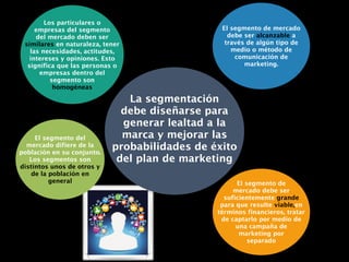 La segmentación
debe diseñarse para
generar lealtad a la
marca y mejorar las
probabilidades de éxito
del plan de marketing
Los particulares o
empresas del segmento
del mercado deben ser
similares en naturaleza, tener
las necesidades, actitudes,
intereses y opiniones. Esto
significa que las personas o
empresas dentro del
segmento son
homogéneas
El segmento del
mercado difiere de la
población en su conjunto.
Los segmentos son
distintos unos de otros y
de la población en
general El segmento de
mercado debe ser
suficientemente grande
para que resulte viable,en
términos financieros, tratar
de captarlo por medio de
una campaña de
marketing por
separado
El segmento de mercado
debe ser alcanzable a
través de algún tipo de
medio o método de
comunicación de
marketing.
 