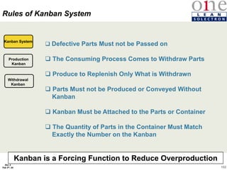 102
Rev 4
Feb 5th, 04
Rules of Kanban System
Kanban is a Forcing Function to Reduce Overproduction
 Defective Parts Must not be Passed on
 The Consuming Process Comes to Withdraw Parts
 Produce to Replenish Only What is Withdrawn
 Parts Must not be Produced or Conveyed Without
Kanban
 Kanban Must be Attached to the Parts or Container
 The Quantity of Parts in the Container Must Match
Exactly the Number on the Kanban
Withdrawal
Kanban
Production
Kanban
Kanban System
 
