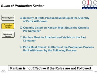 103
Rev 4
Feb 5th, 04
Rules of Production Kanban
Kanban is not Effective if the Rules are not Followed
 Quantity of Parts Produced Must Equal the Quantity
of Parts Withdrawn
 Quantity Listed on Kanban Must Equal the Quantity
Per Container
 Kanban Must be Attached and Visible on the Part
Container
 Parts Must Remain in Stores at the Production Process
Until Withdrawn by the Following Process
Withdrawal
Kanban
Production
Kanban
Kanban System
 