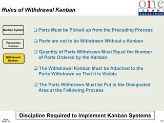 104
Rev 4
Feb 5th, 04
Rules of Withdrawal Kanban
Discipline Required to Implement Kanban Systems
 Parts Must be Picked up from the Preceding Process
 Parts are not to be Withdrawn Without a Kanban
 Quantity of Parts Withdrawn Must Equal the Number
of Parts Ordered by the Kanban
 The Withdrawal Kanban Must be Attached to the
Parts Withdrawn so That it is Visible
 The Parts Withdrawn Must be Put in the Designated
Area at the Following Process
Withdrawal
Kanban
Production
Kanban
Kanban System
 