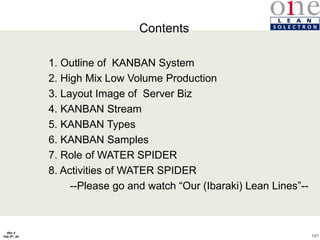 107
Rev 4
Feb 5th, 04
1. Outline of KANBAN System
2. High Mix Low Volume Production
3. Layout Image of Server Biz
4. KANBAN Stream
5. KANBAN Types
6. KANBAN Samples
7. Role of WATER SPIDER
8. Activities of WATER SPIDER
--Please go and watch “Our (Ibaraki) Lean Lines”--
Contents
 