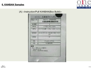 115
Rev 4
Feb 5th, 04
6. KANBAN Samples
(A) --Instruction/Pull KANBAN(Box Build)--
 
