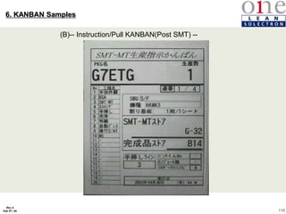 116
Rev 4
Feb 5th, 04
6. KANBAN Samples
(B)-- Instruction/Pull KANBAN(Post SMT) --
 