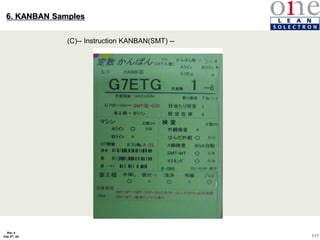 117
Rev 4
Feb 5th, 04
6. KANBAN Samples
(C)-- Instruction KANBAN(SMT) --
 