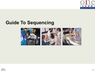 42
Rev 4
Feb 5th, 04
Guide To Sequencing
 