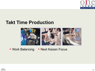 48
Rev 4
Feb 5th, 04
Takt Time Production
Work Balancing Next Kaizen Focus
 