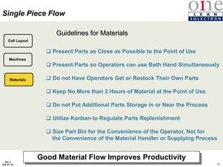 61
Rev 4
Feb 5th, 04
Single Piece Flow
Guidelines for Materials
Good Material Flow Improves Productivity
 Present Parts as Close as Possible to the Point of Use
 Present Parts so Operators can use Both Hand Simultaneously
 Do not Have Operators Get or Restock Their Own Parts
 Keep No More than 2 Hours of Material at the Point of Use
 Do not Put Additional Parts Storage in or Near the Process
 Utilize Kanban to Regulate Parts Replenishment
 Size Part Bin for the Convenience of the Operator, Not for
the Convenience of the Material Handler or Supplying Process
Materials
Machines
Cell Layout
 