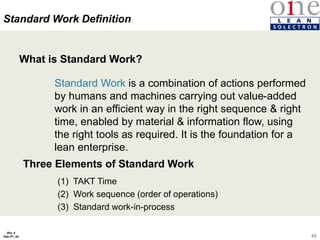 65
Rev 4
Feb 5th, 04
What is Standard Work?
Standard Work is a combination of actions performed
by humans and machines carrying out value-added
work in an efficient way in the right sequence & right
time, enabled by material & information flow, using
the right tools as required. It is the foundation for a
lean enterprise.
(1) TAKT Time
(2) Work sequence (order of operations)
(3) Standard work-in-process
Standard Work Definition
Three Elements of Standard Work
 