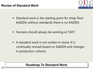 75
Rev 4
Feb 5th, 04
 Standard work is the starting point for shop-floor
KAIZEN; without standards there is no KAIZEN.
 Humans should always be working at TAKT.
 A standard work is not written in stone. It is
continually revised based on KAIZEN and changes
in production volume.
Roadmap To Standard Work
Review of Standard Work
 