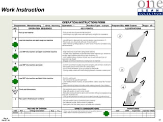 81
Rev 4
Feb 5th, 04
Work Instruction
 