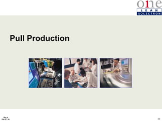 89
Rev 4
Feb 5th, 04
Pull Production
 