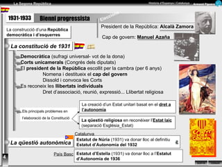 1931-1933 Bienni progressista President de la República:  Alcalà Zamora Cap de govern:  Manuel Azaña La constitució de 1931 La qüestió autonòmica La construcció d’una   República democràtica i d’esquerres Democràtica  (sufragi universal- vot de la dona) Corts unicamerals  (Congrés dels diputats) El  president de la República  escollit per la cambra (per 6 anys) Nomena i destitueix el  cap del govern Dissold i convoca les Corts Es reconeix les  llibertats individuals Dret d’associació, reunió, expressió... Llibertat religiosa La qüestió religiosa  en reconèixer l’ Estat laic   (separació Església_Estat) La creació d’un Estat unitari basat en el  dret a l’autonomia Catalunya Estatut de Núria  (1931) va donar lloc al definitiu  Estatut d’Autonomia del 1932 Estatut d’Estella  (1931) va donar lloc a l’ Estatut d’Autonomia de 1936 País Basc 4 Eleccions  Els principals problemes  en  l’elaboració de la Constitució 