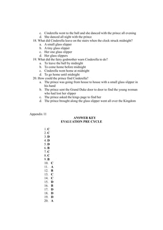 c. Cinderella went to the ball and she danced with the prince all evening
d. She danced all night with the prince
18. What did Cinderella leave on the stairs when the clock struck midnight?
a. A small glass slipper
b. A tiny glass slipper
c. Her one glass slipper
d. Her glass slippers
19. What did the fairy godmother warn Cinderella to do?
a. To leave the ball by midnight
b. To come home before midnight
c. Cinderella went home at midnight
d. To go home until midnight
20. How could the prince find Cinderella?
a. The prince was going from house to house with a small glass slipper in
his hand
b. The prince sent the Grand Duke door to door to find the young woman
who had lost her slipper
c. The prince asked the kings page to find her
d. The prince brought along the glass slipper went all over the Kingdom
Appendix 11
ANSWER KEY
EVALUATION PRE CYCLE
1. C
2. C
3. D
4. D
5. D
6. B
7. C
8. C
9. B
10. C
11. A
12. B
13. C
14. C
15. D
16. B
17. D
18. D
19. D
20. A
 