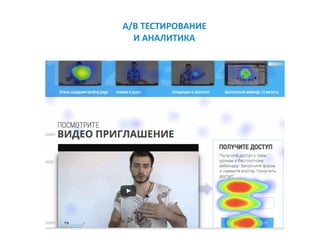 A/B	ТЕСТИРОВАНИЕ	 
И	АНАЛИТИКА
 
