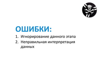 ОШИБКИ:	
1. Игнорирование	данного	этапа	
2. Неправильная	интерпретация	
данных
 