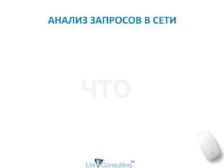 АНАЛИЗ	ЗАПРОСОВ	В	СЕТИ
ЧТО
 
